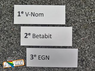 Verdieping verwijzingsbord in RVS look